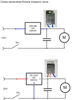 Плавный пуск для  ЭТ-1200-1700 Ресанта, GET-1700B ZMD
